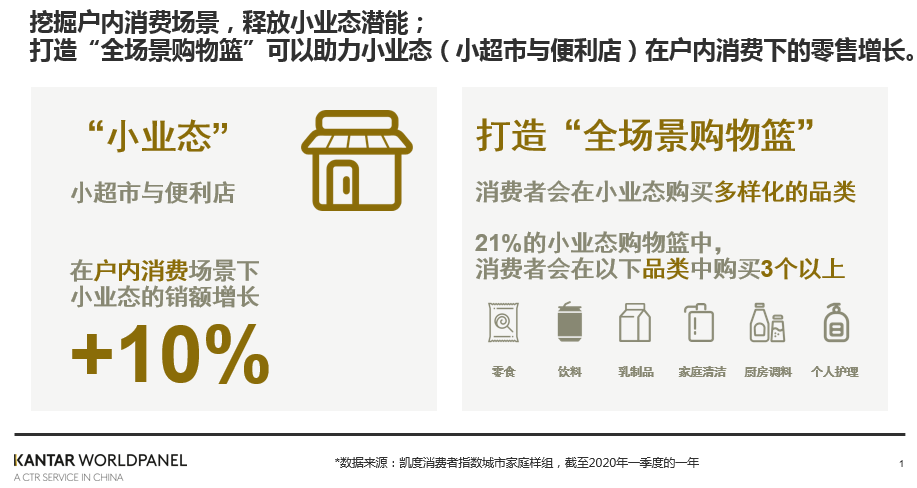 mini模式狂奔，中小业态成母婴店未来大势？