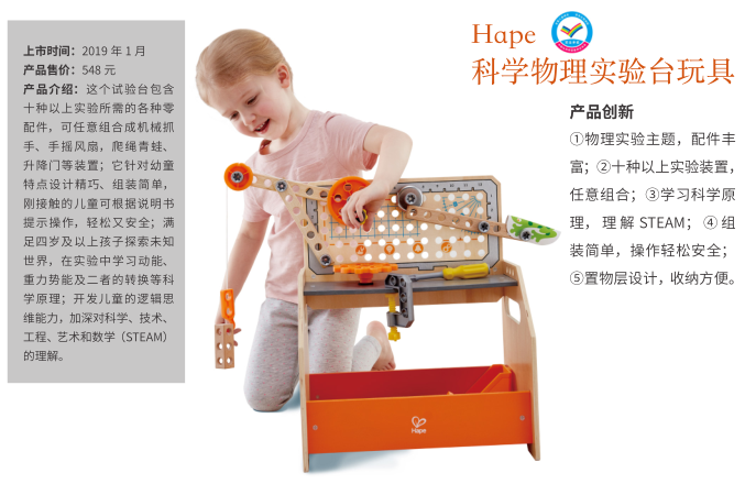 号外！2019年春节后玩具出新品啦，都将参与CTE中国玩具展