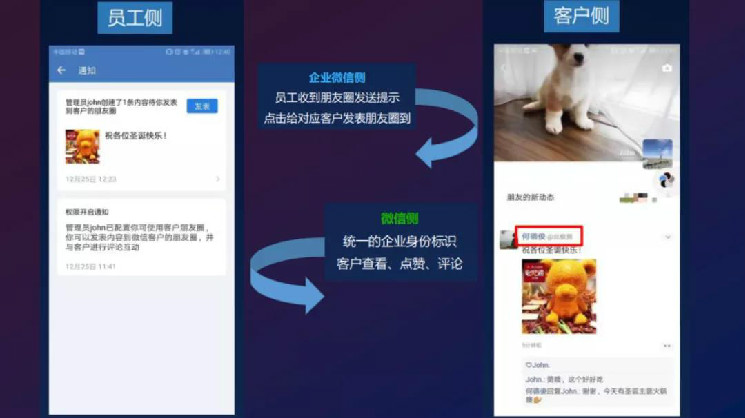 CTE中国玩具展快讯 | 微信运营两大“新”红利，你抓住了吗