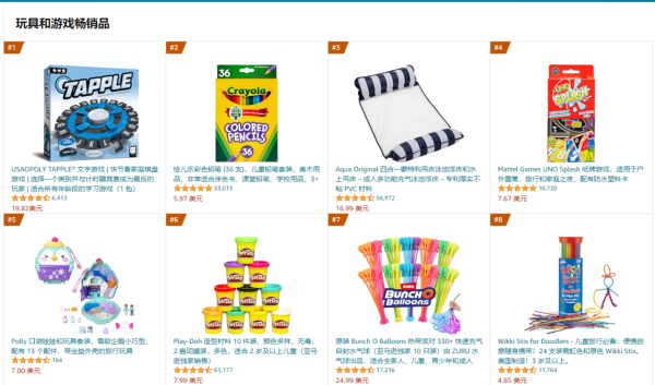 亚马逊热销产品盘点和国际买家询盘对接 助力企业精准营销