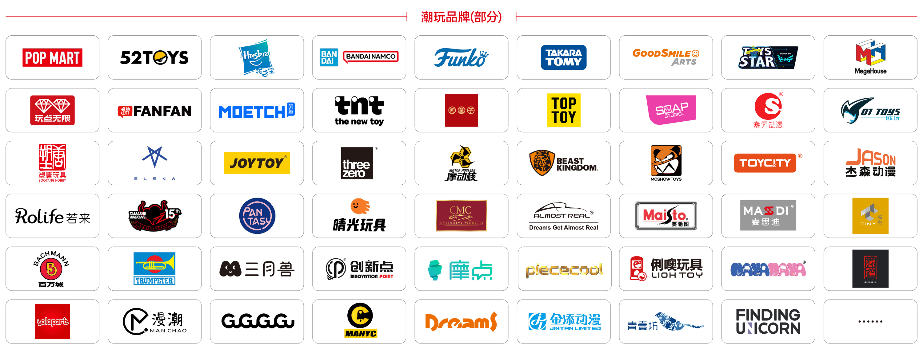潮玩品牌（部分）