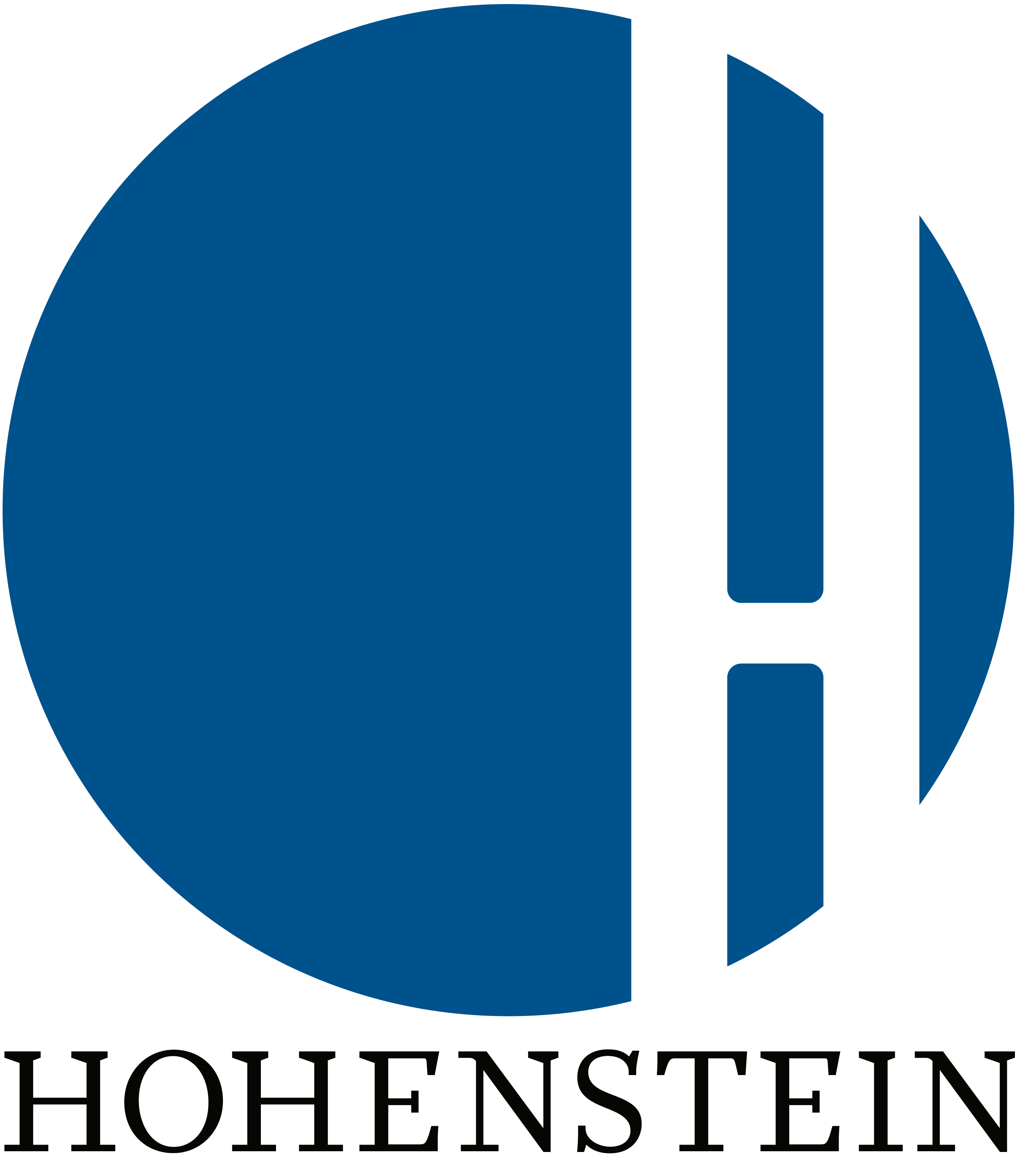 Hohenstein Laboratories (Shanghai) Co..Ltd.