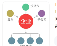 Jinhua Aojia plastic products Co., LTD