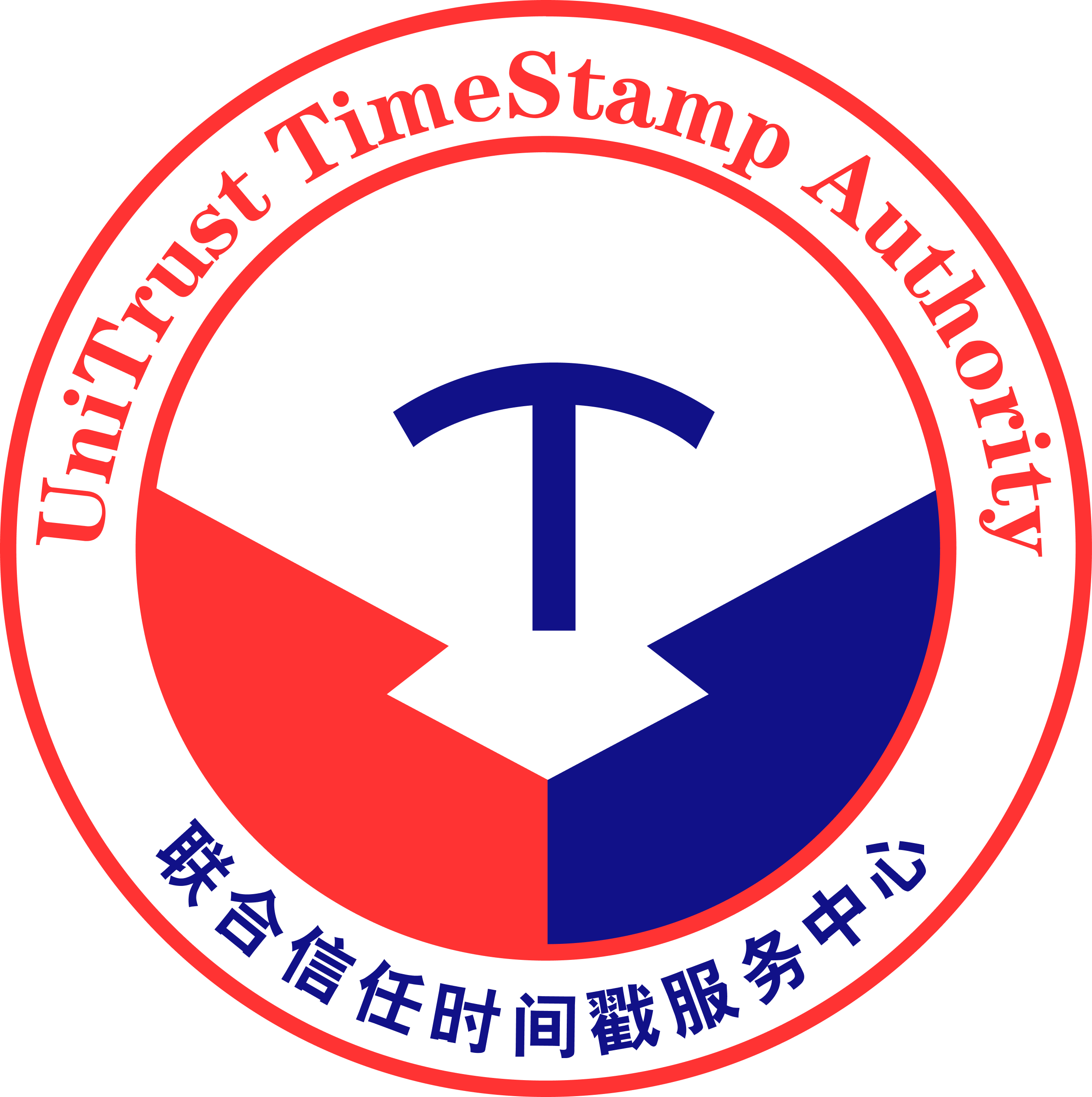 联合信任时间戳服务中心