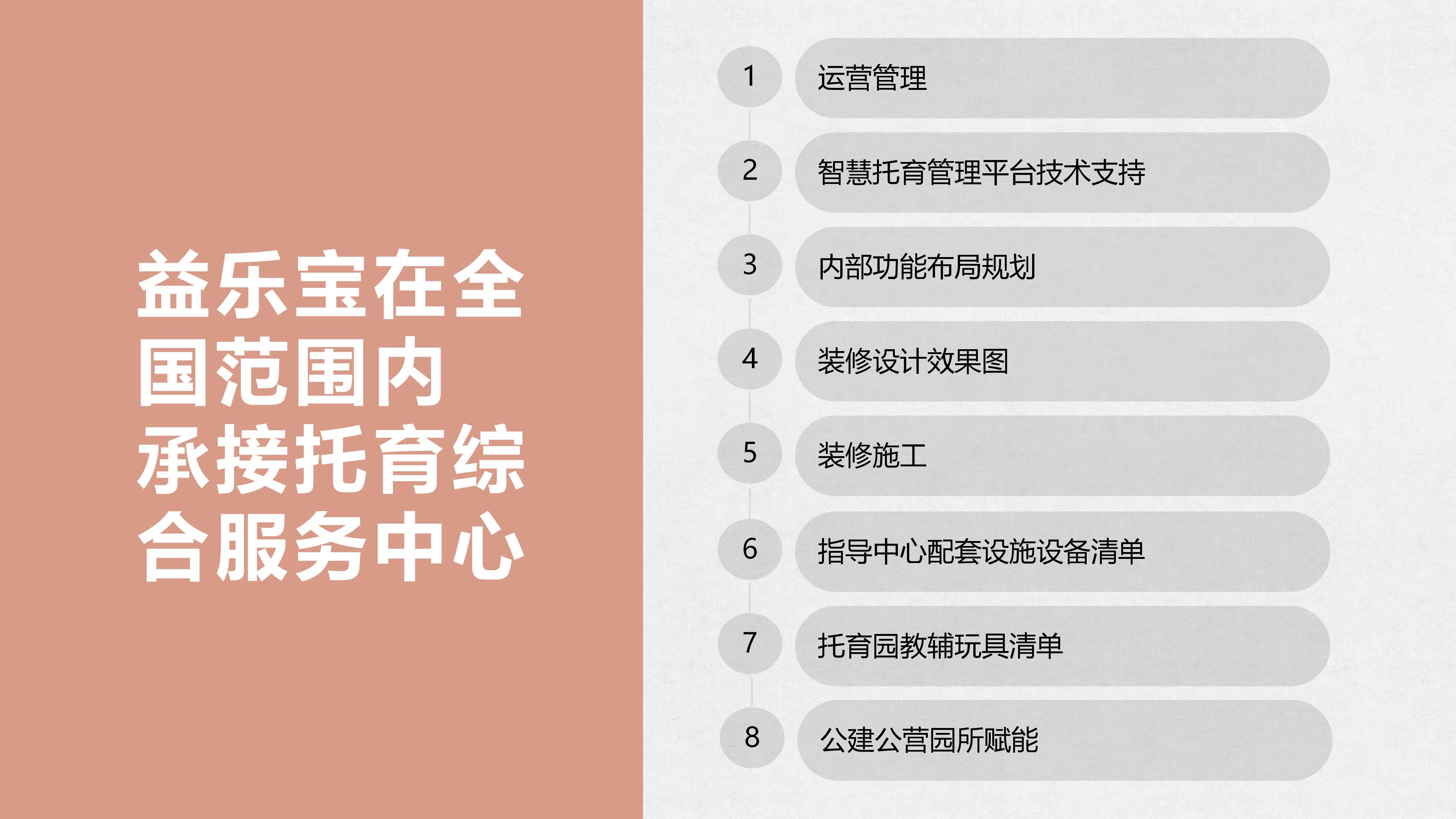 托育園所運營管理
