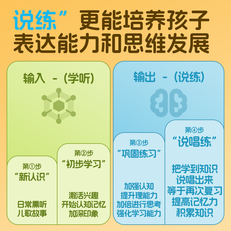 AI大模型说唱故事机
