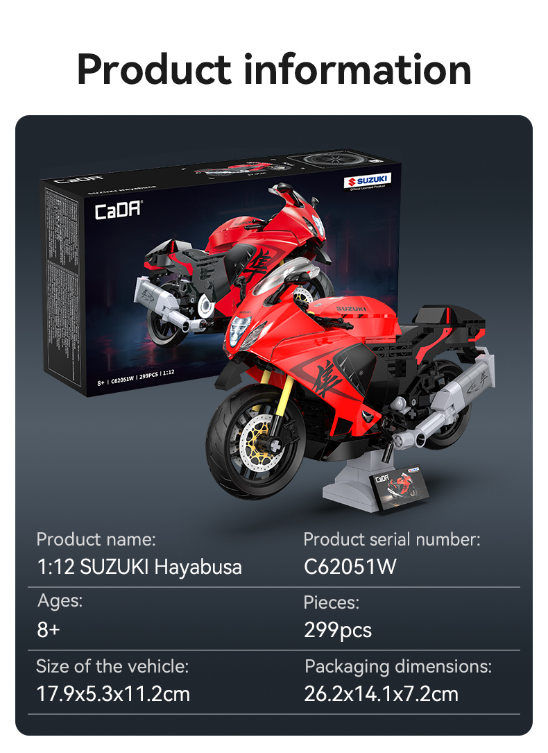 1:12SUZUKIHayabusa