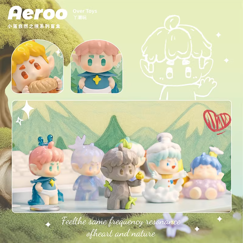 Aeroo