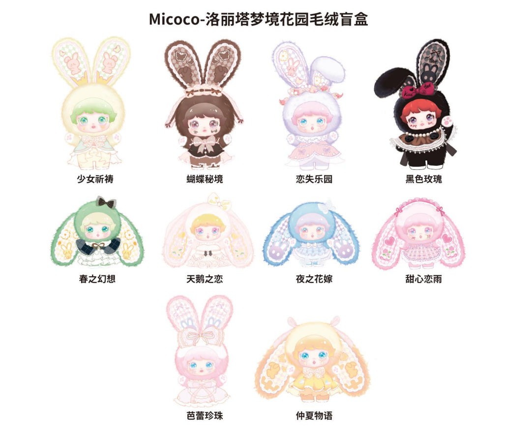 Micoco