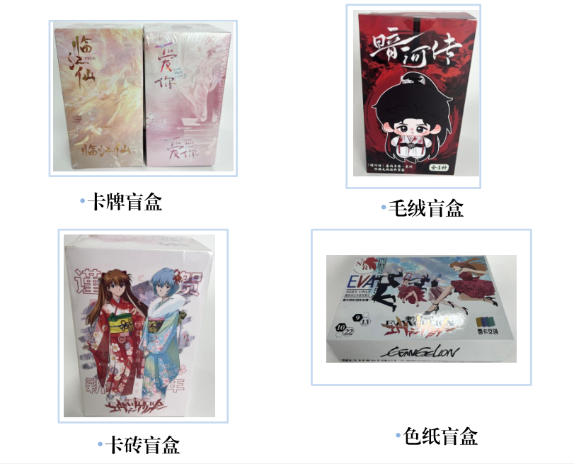 盲盒周边