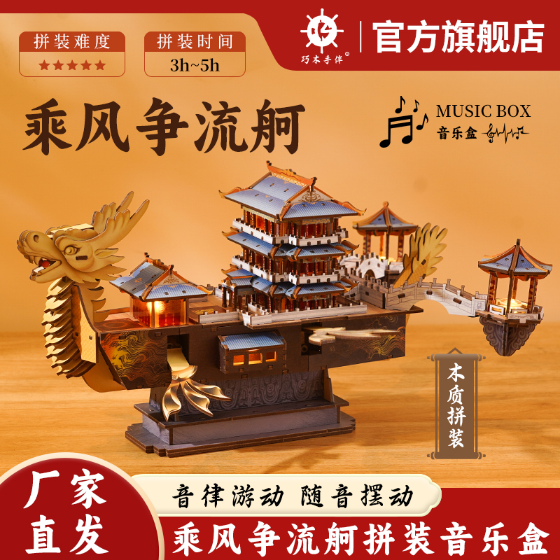 乘风争流舸