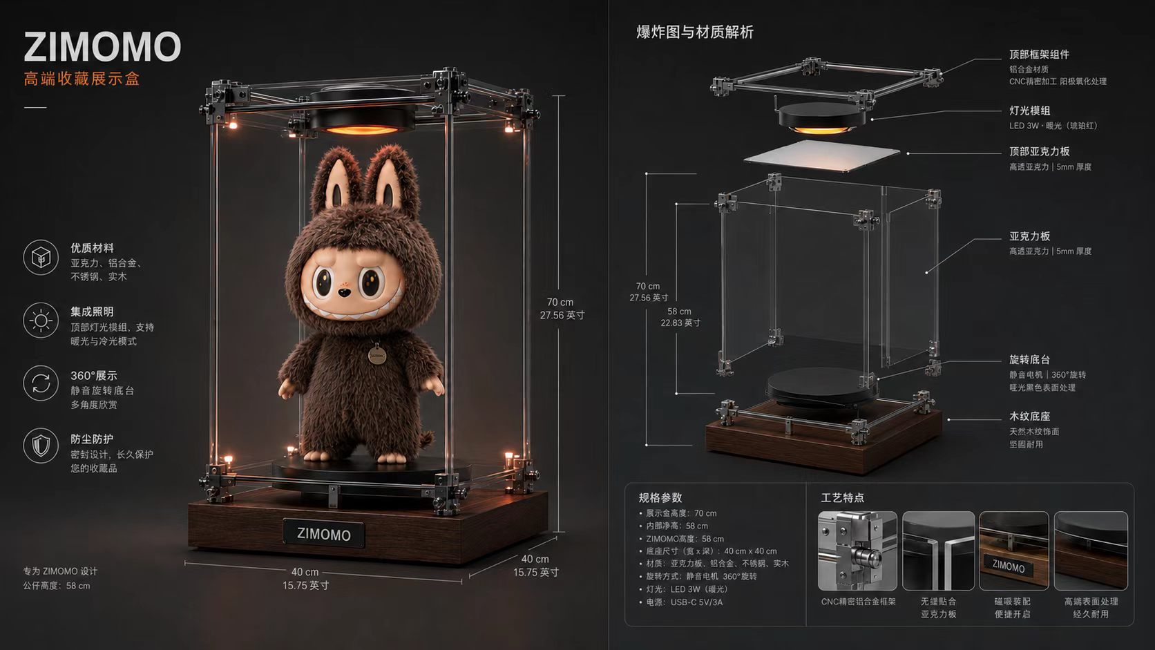 拉布布亚克力高端展示盒