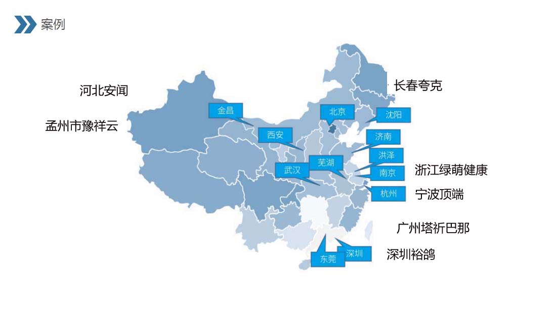 绣花机