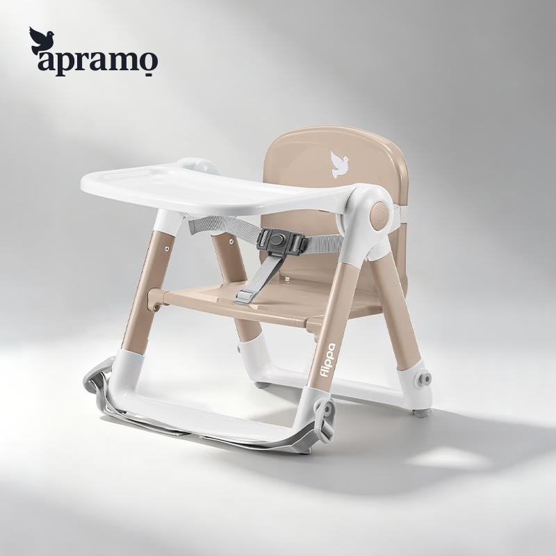 apramo lite
