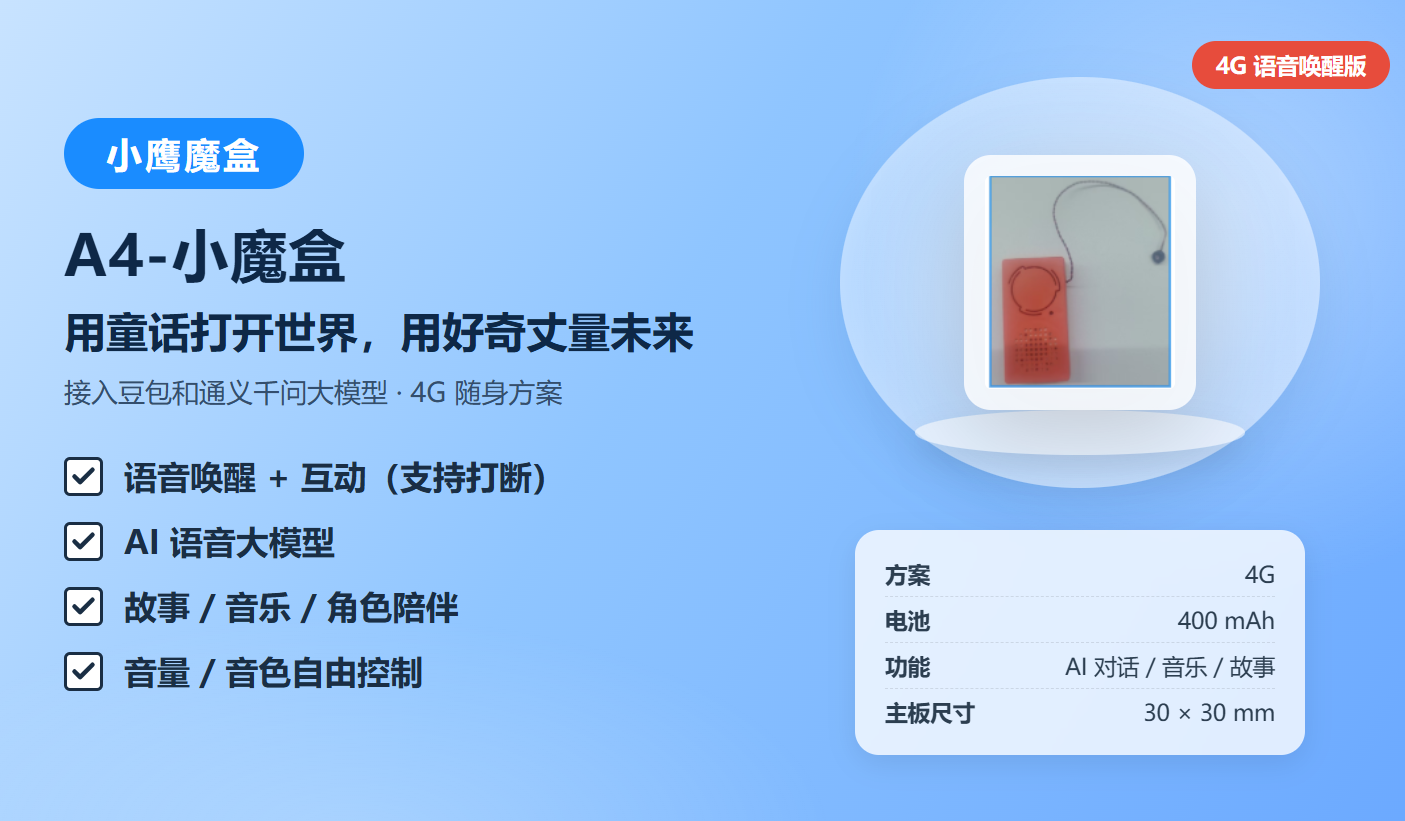 A4-小鹰魔盒