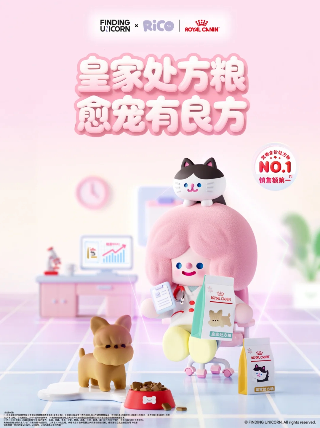 RiCO&皇家宠物