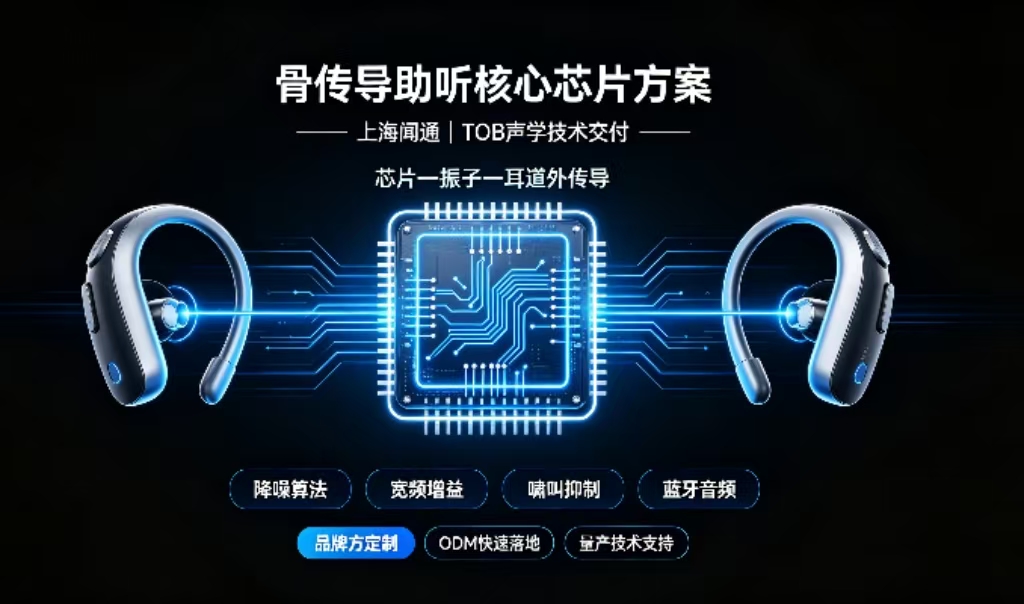 骨传导助听器方案