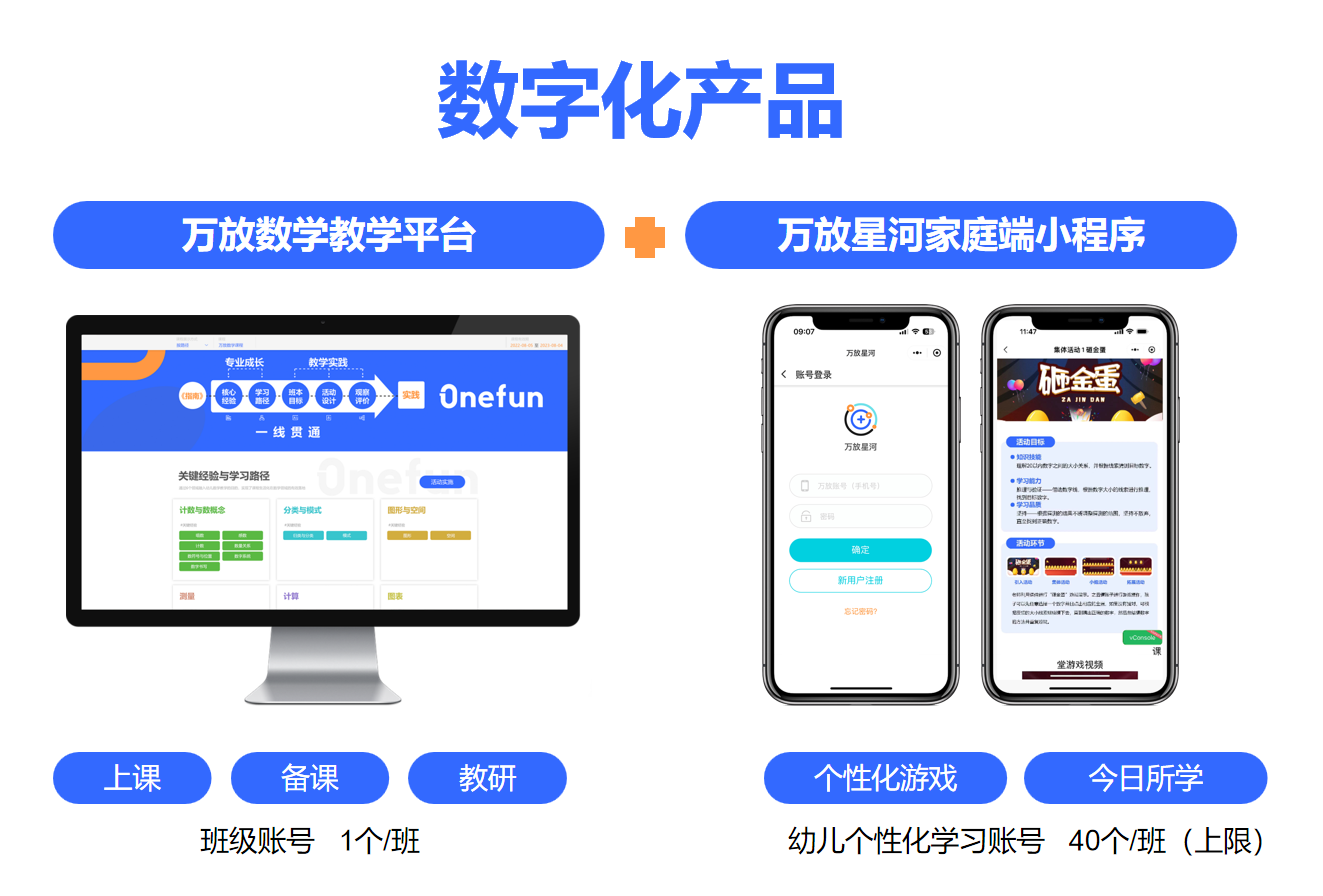 万放数学在线教学平台+家庭端小程序
