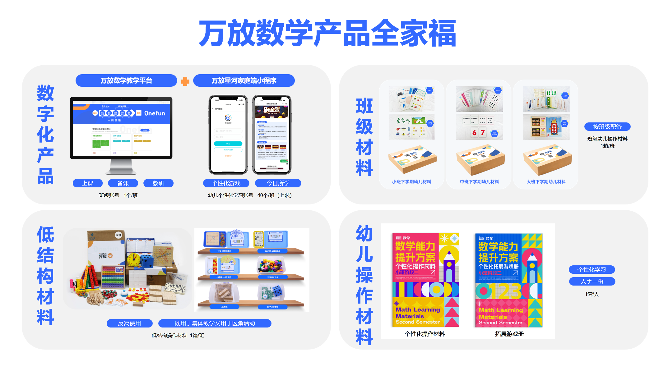 万放数学