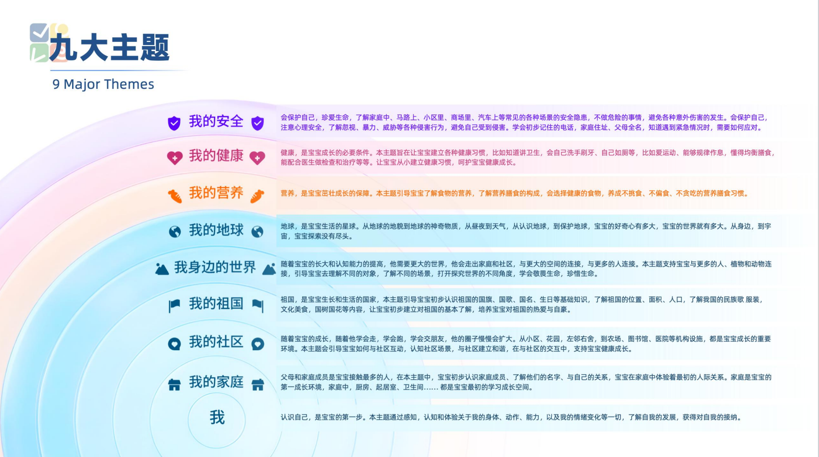 托育课程
