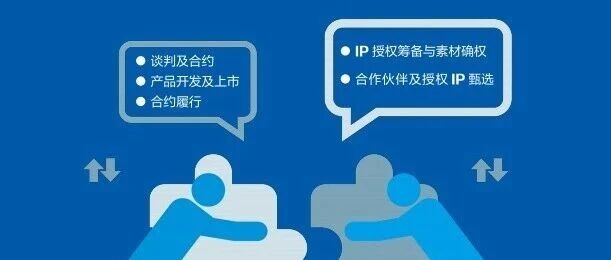 《IP授权实战指南》首发！即刻报名有机会免费领取限量签送版